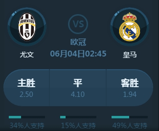 购后